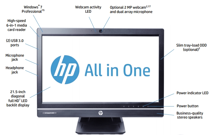 Máy tính All in One HP 6300, i7 3770s, 4G, SSD 128GB, 21.5in LED HD1920