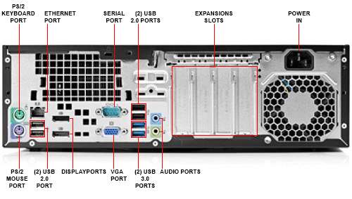 Case HP Prodesk 400 G3 SFF, Core I3 thế hệ 6, DD4 4Gb, SSD 120GB